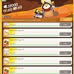 Growth Bundle