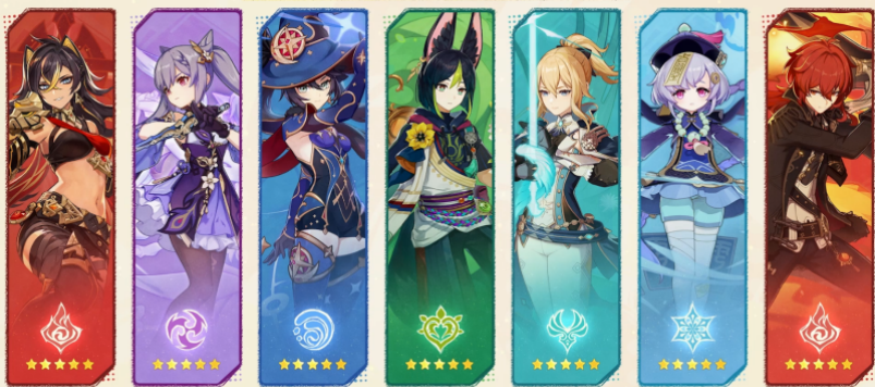 Genshin Impact Versión 5.0 - Recomendaciones para seleccionar personajes permanentes de 5 estrellas