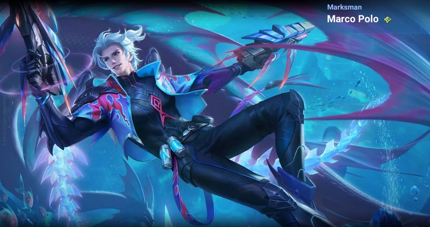 Honor of Kings- Marksman Power Rankings