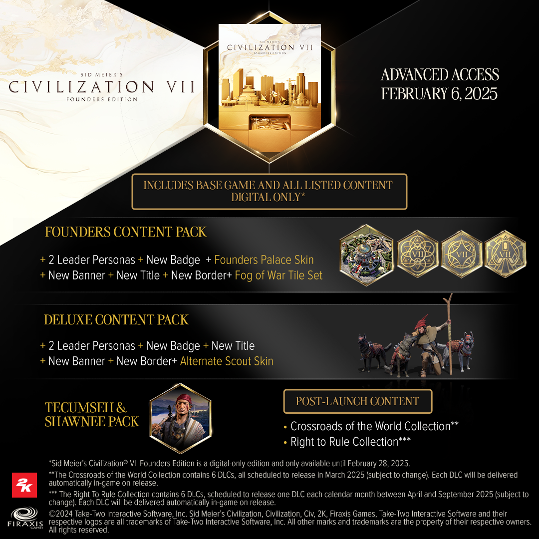 Как проверить идентификатор Sid Meier's Civilization® VII