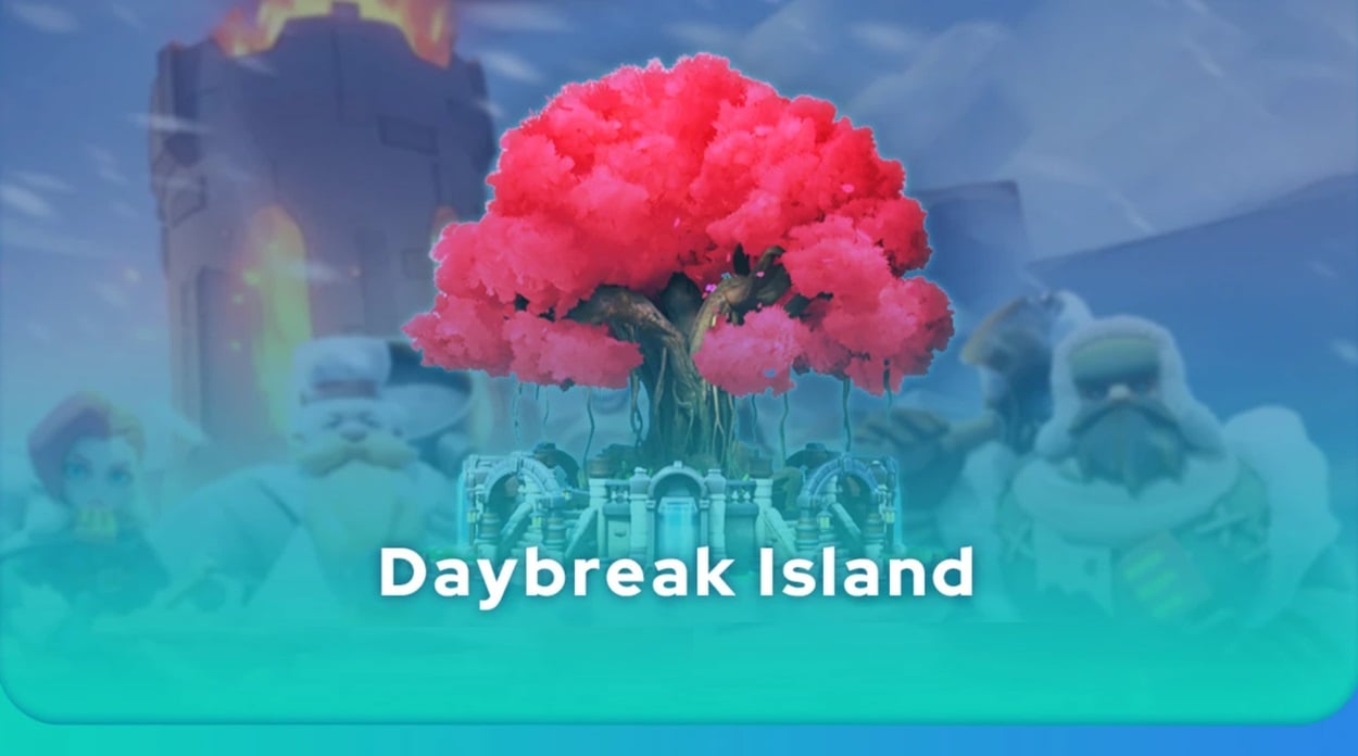 Whiteout Survival Guide auf der Tagesbreak -Insel