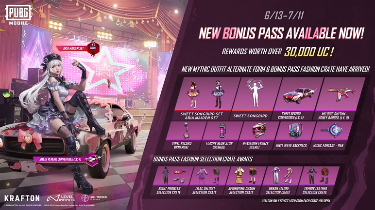 PUBG MOBILE Bonus Pass Now Live – Sweet Songbird Set, Upgradable Honey Badger & More!