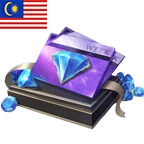 Weekly Pass