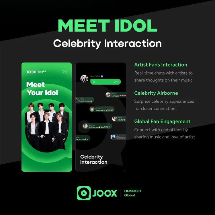 How to check JOOX Gift Card ID