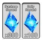 Monthly Pass I