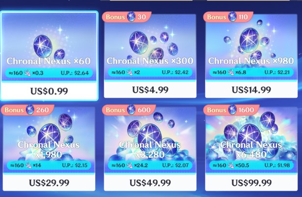 Chronal Nexus Genshin Impact Guide: Uses, Rewards & How to Get It Cheaply