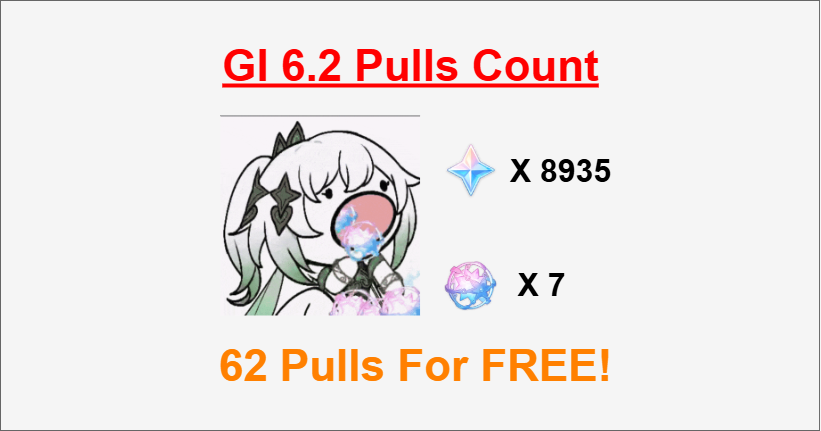 How Many Pulls in Genshin 6.2? Up To 62 Pulls For FREE ( Primogem & F2P Count Guide )