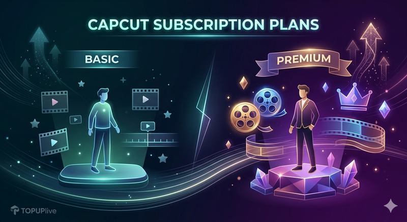 CapCut Subscription Price: Complete Guide to Plans, Costs, Savings & More