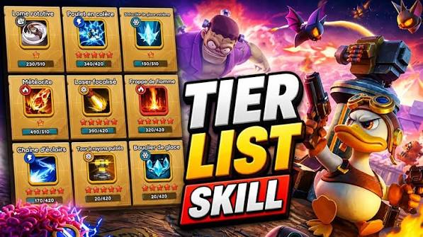Duck Survival Skill Tier List 2026: Best Skills Ranking and Build Guide