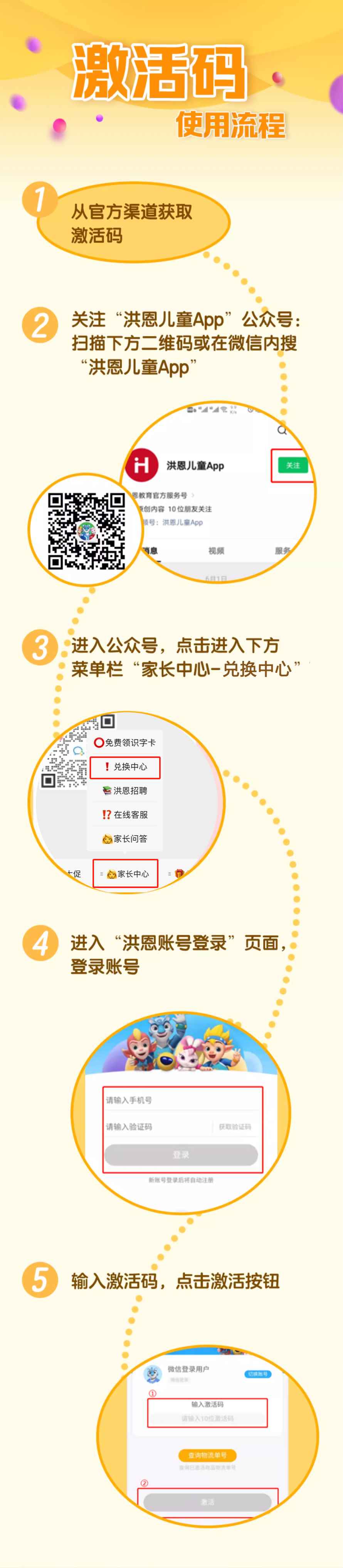 Cách kiểm tra ID ihuman APP