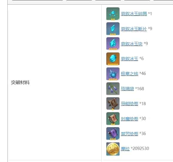 如何检查原神5.0版本-常驻五星角色自选推荐ID