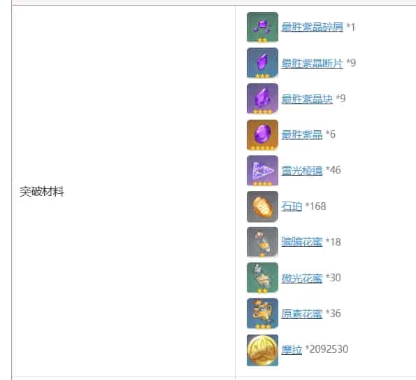 如何检查原神5.0版本-常驻五星角色自选推荐ID