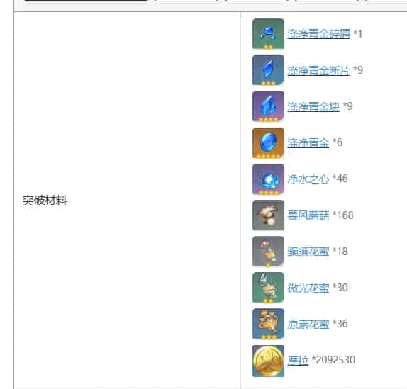 如何检查原神5.0版本-常驻五星角色自选推荐ID