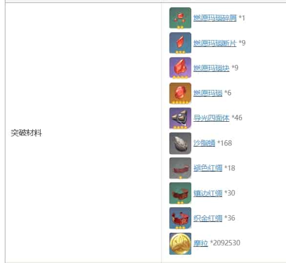 如何检查原神5.0版本-常驻五星角色自选推荐ID