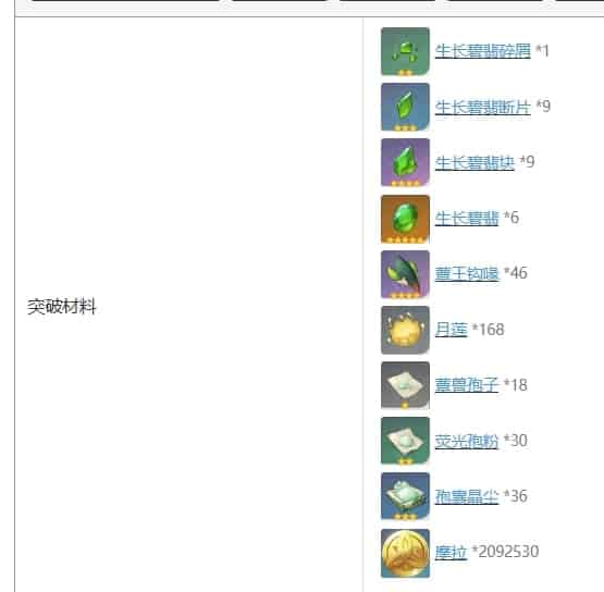 How to check Genshin Impact Version 5.0 - Recommendations for Selecting Permanent 5-Star Characters ID
