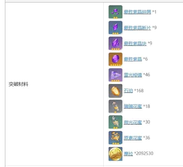 How to check Genshin Impact Version 5.0 - Recommendations for Selecting Permanent 5-Star Characters ID