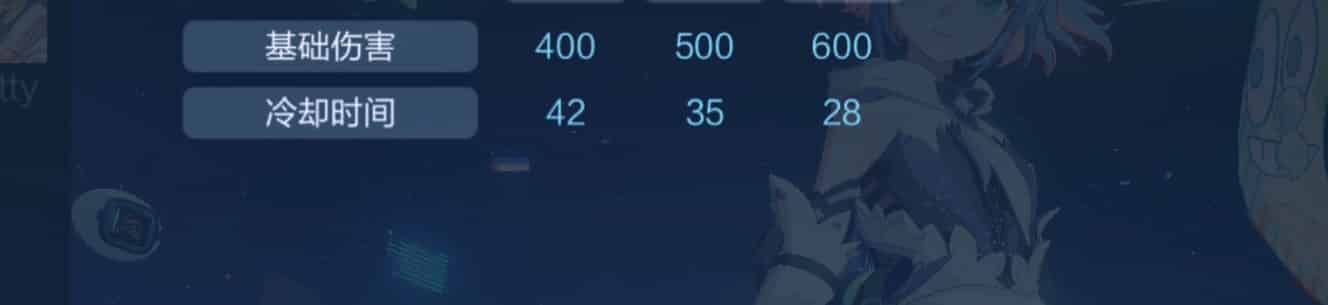 How to check Xiao Qiao:Manga Sorceress & Quality:FLAWLESS ID