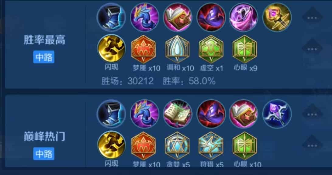 How to check Xiao Qiao:Manga Sorceress & Quality:FLAWLESS ID