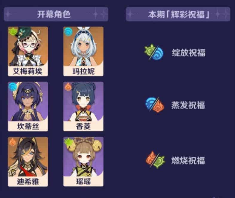 如何检查幻想真境剧诗-更新情况ID