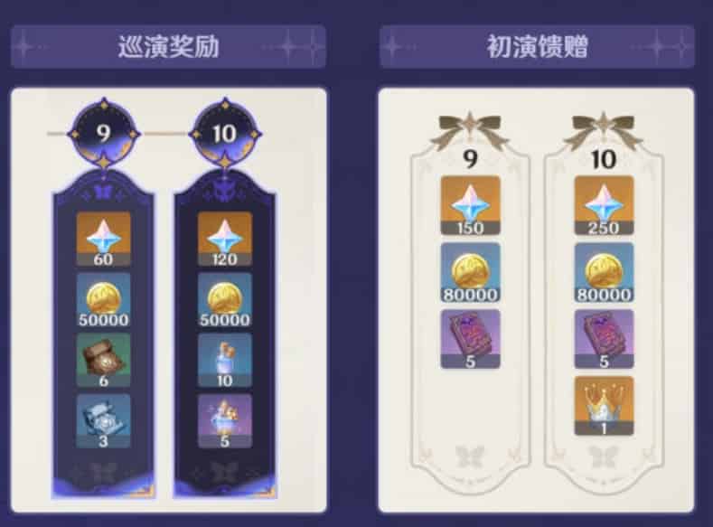 如何检查幻想真境剧诗-更新情况ID