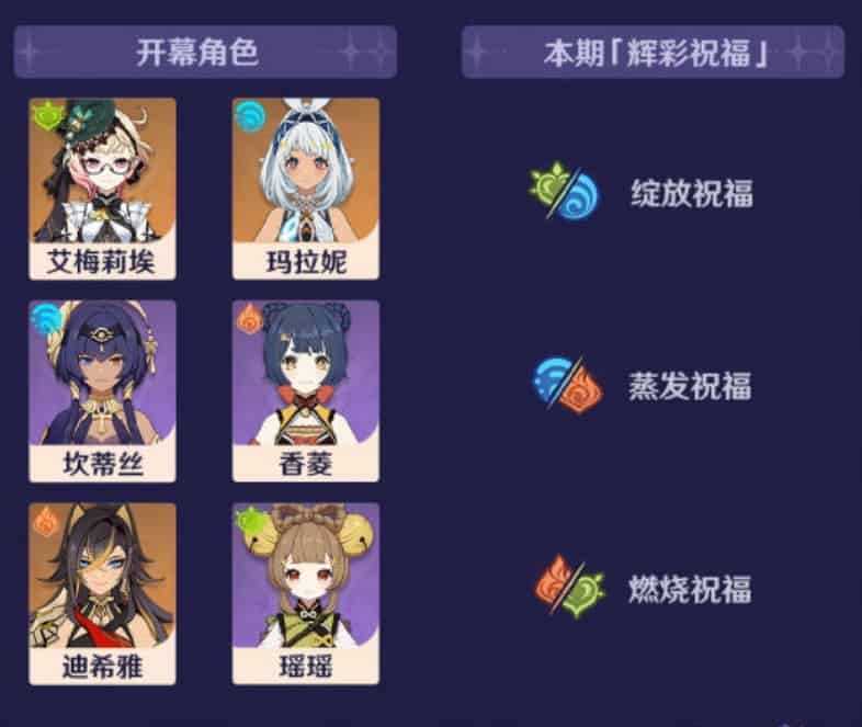 How to check Genshin Impact Version 5.0-Adjustments of Imaginarium Theater ID