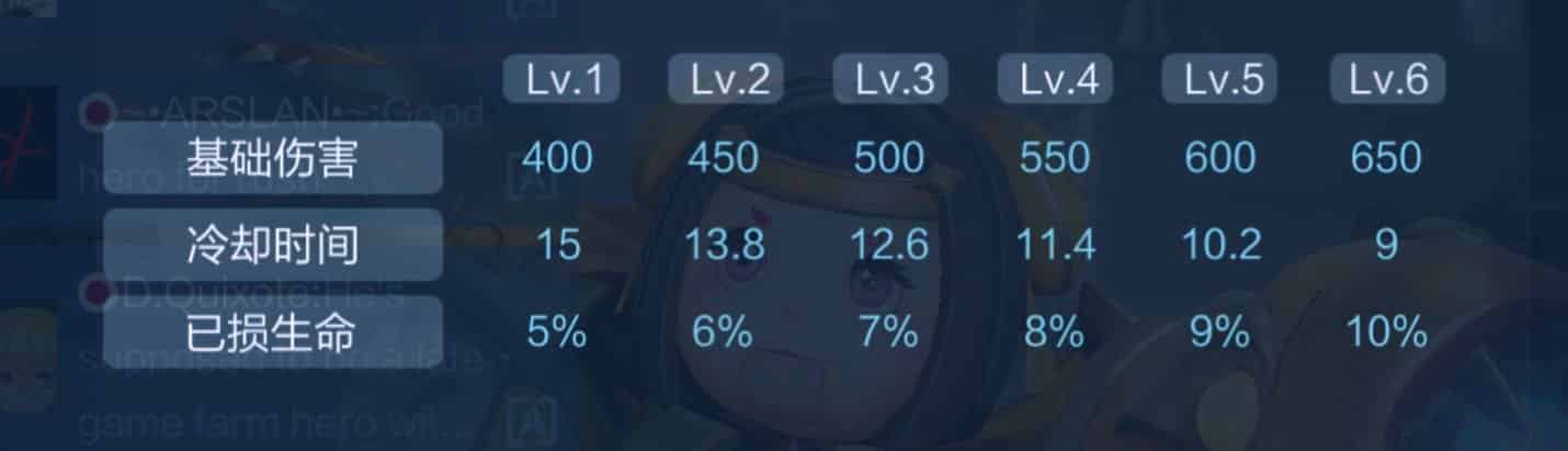 How to check Luban No.7 Epic Skin - Ping Pong Prodigy Discount Event is Now Live at 50% OFF!!! ID