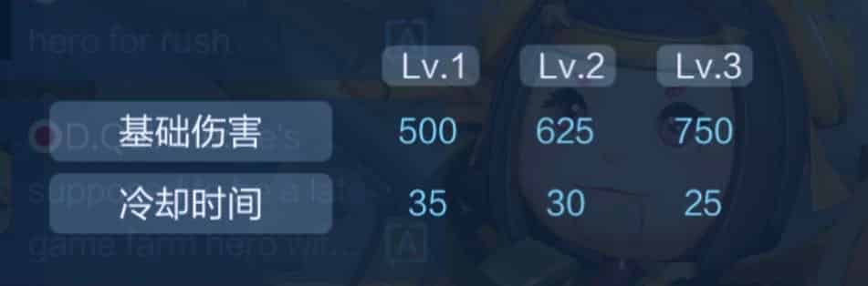 How to check Luban No.7 Epic Skin - Ping Pong Prodigy Discount Event is Now Live at 50% OFF!!! ID