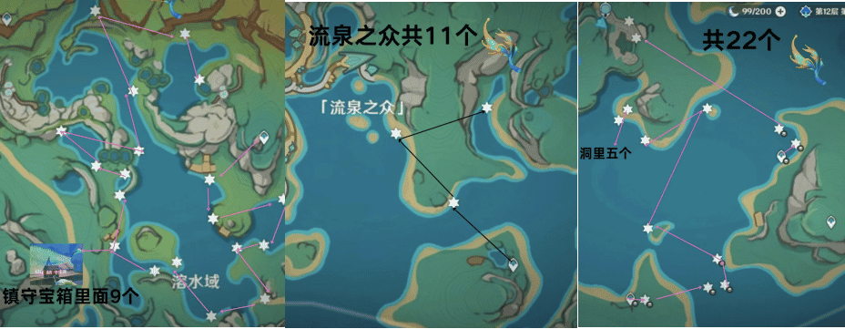 How to check Mualani Breakthrough Material-Sprayfeather Gill Collection Guide ID