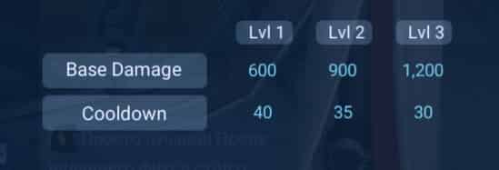 How to check New on the Honor Pass: Ming  - Bard of Judgment (Recommended) ID