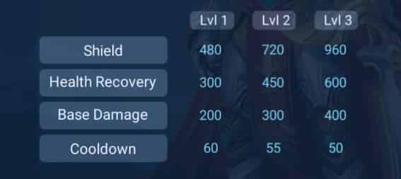 如何检查新英雄刘邦——对抗路&辅助&多样玩法！ID