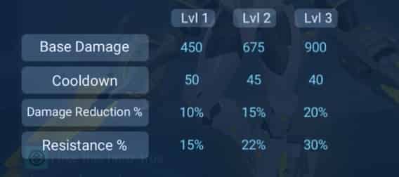 How to check Nezha - Interstellar Wings ID
