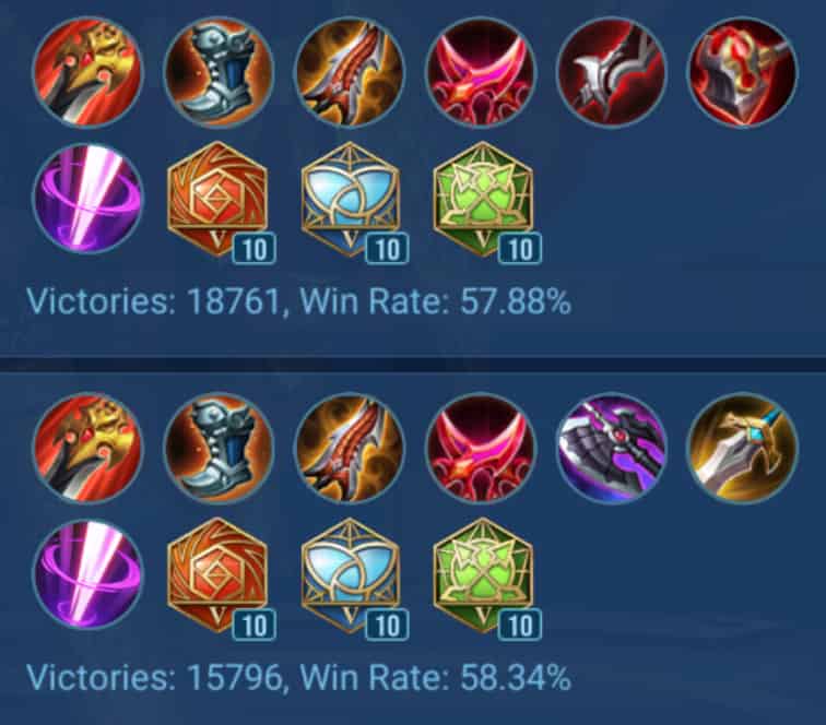 How to check Wukong - Gilded King (Free) ID