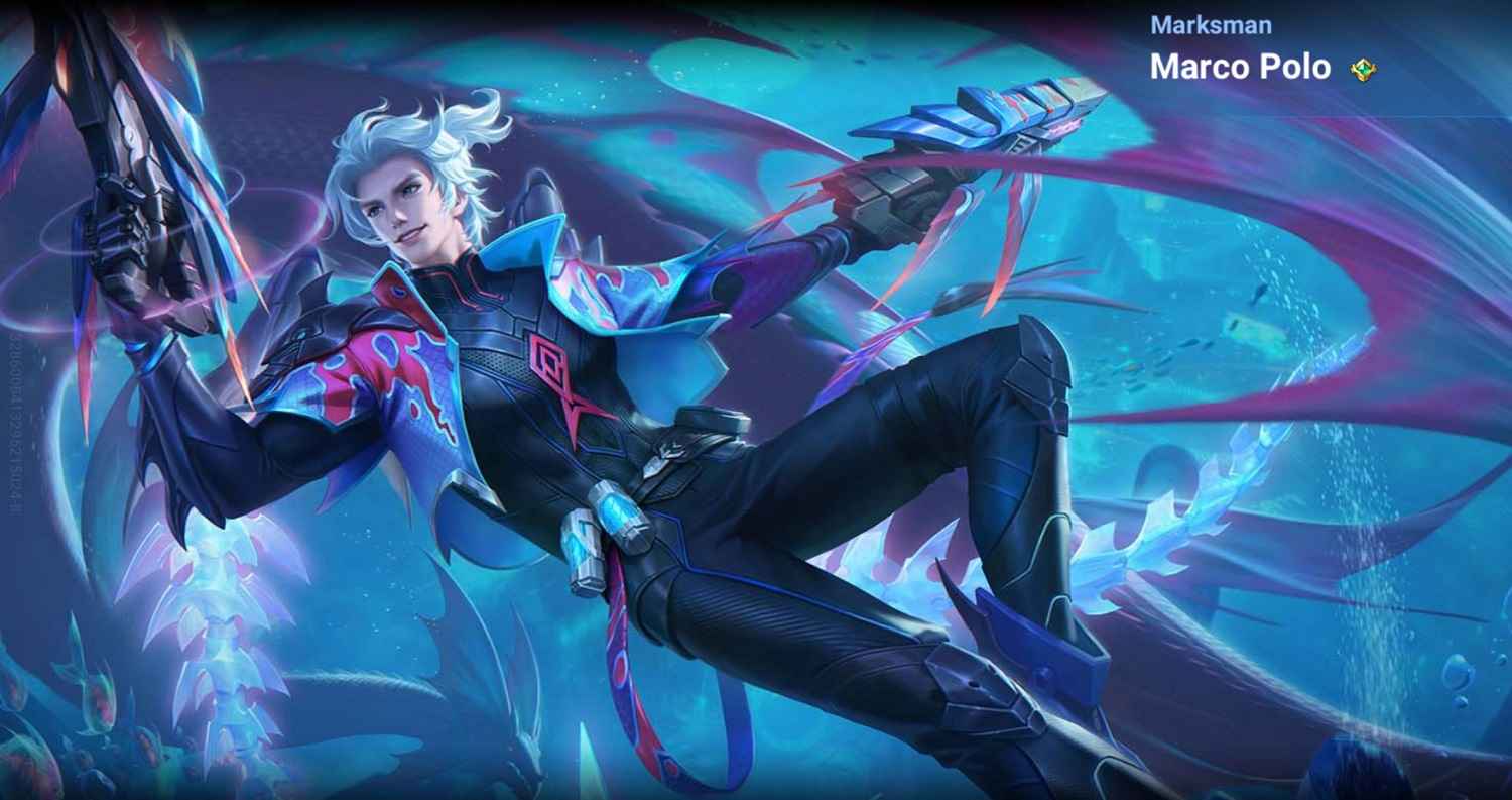 How to check Honor of Kings- Marksman Power Rankings ID