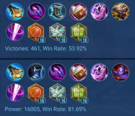 如何检查露娜——哥特玫瑰（超值）ID