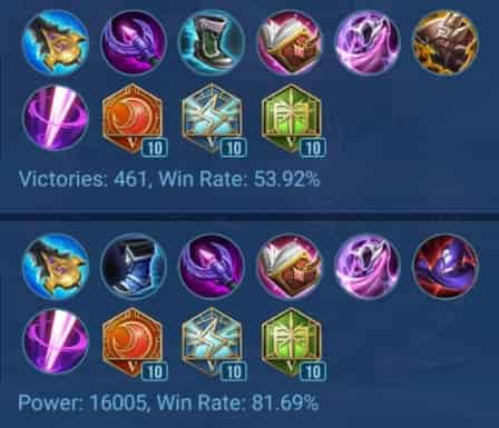 How to check Luna - Gothic Rose ID