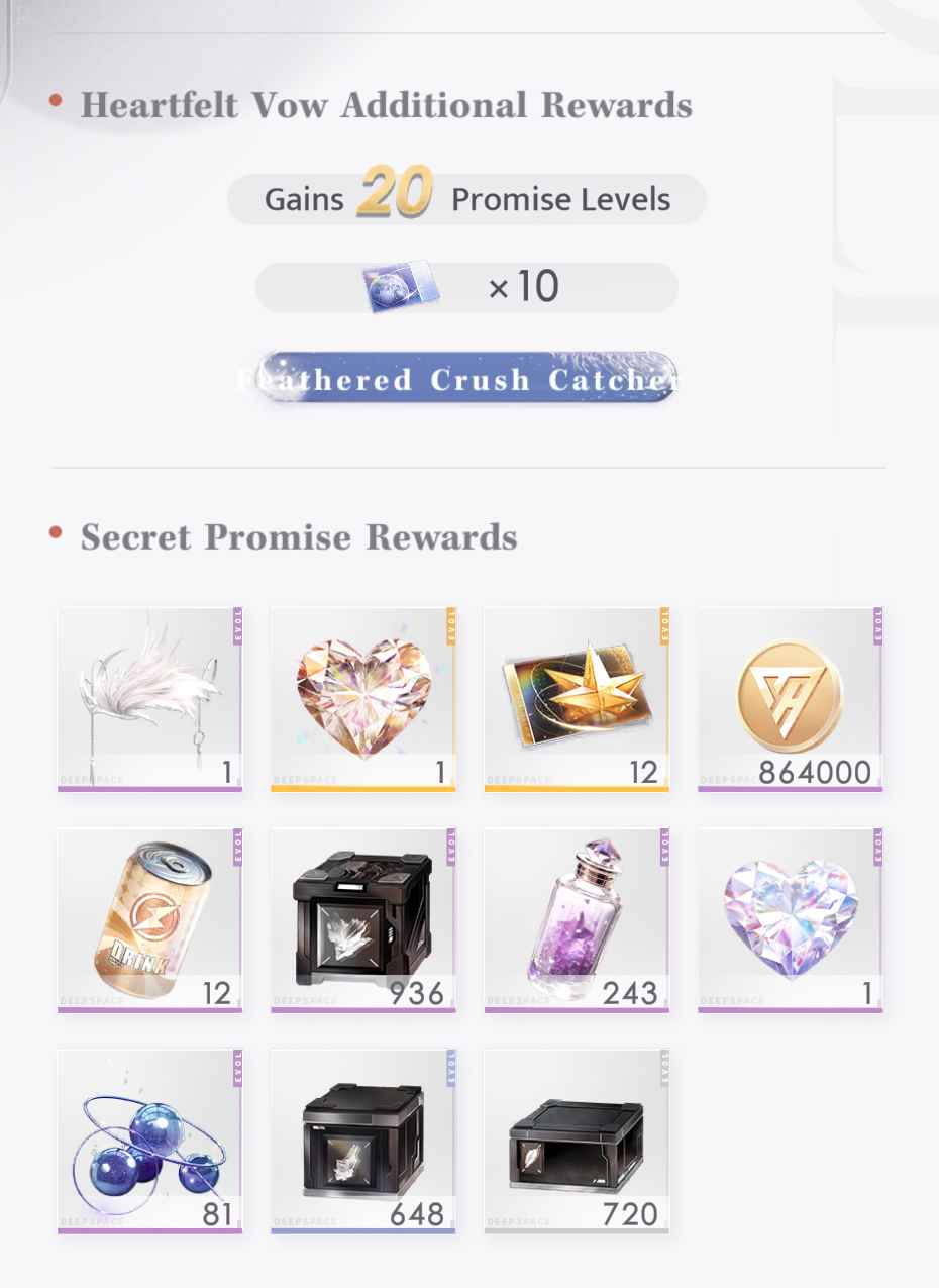 How to check Love and Deepspace-Secret Promise or Heartfelt Vow? ID