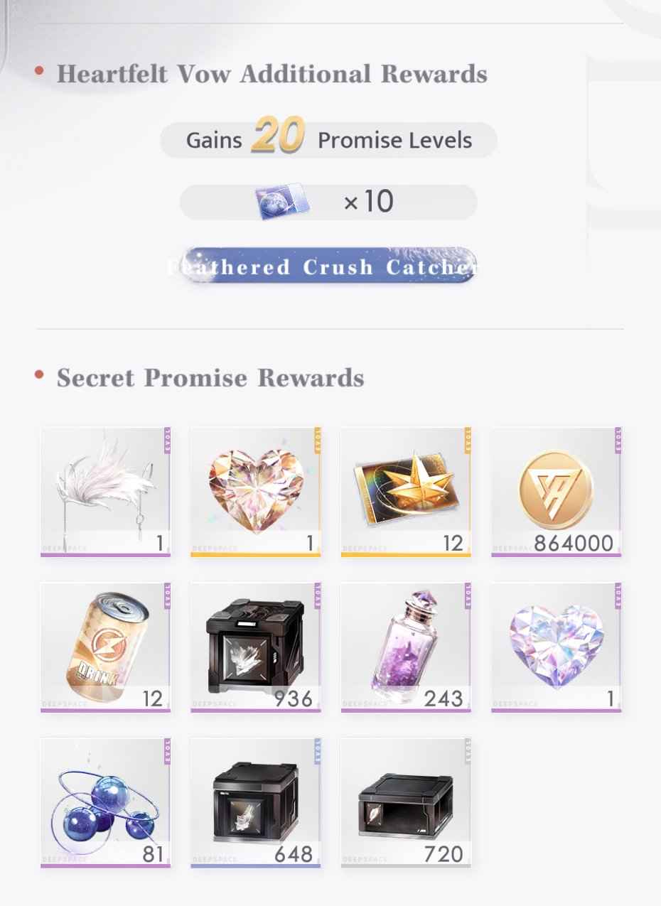 如何检查恋与深空——这期的密约要买吗?买68还是98?ID