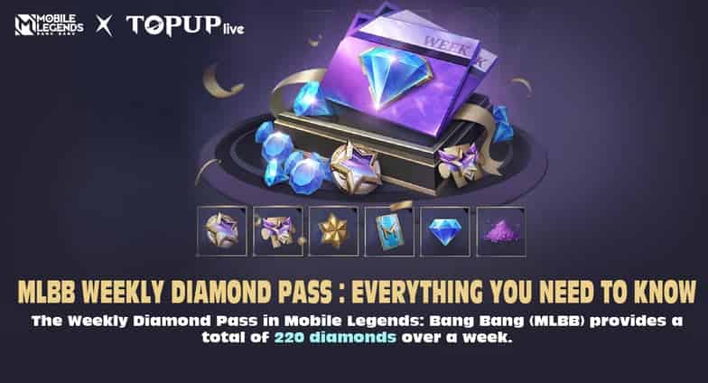 How to check MLBB Weekly Diamond Pass: Everything You Need to Know ID