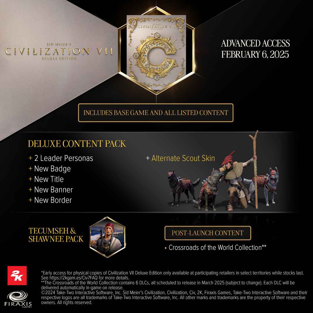 Hvordan sjekke Sid Meier's Civilization® VII ID