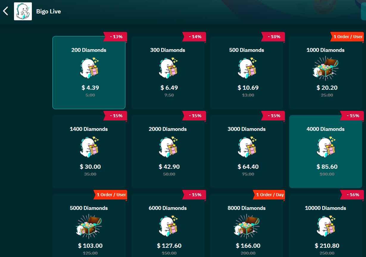 How to check How to Increase Your Level on Bigo Live: 6 Practical Tips ID