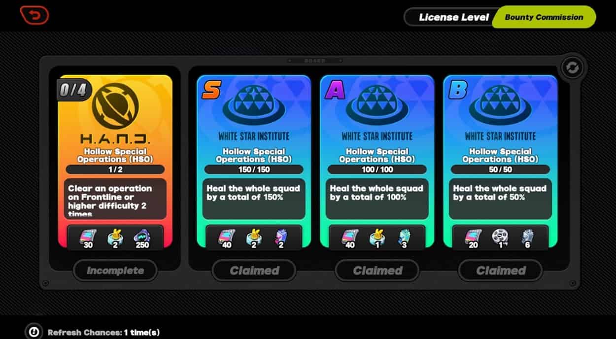 How to check Zenless Zone Zero Hollow Zero Guide – How to Unlock Its Zones and Rewards ID