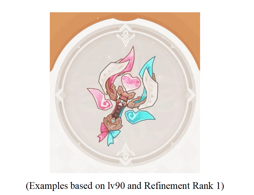 How to check Genshin Impact 5.5 Update: New Character: Varesa, New Weapon, New Artifact ID