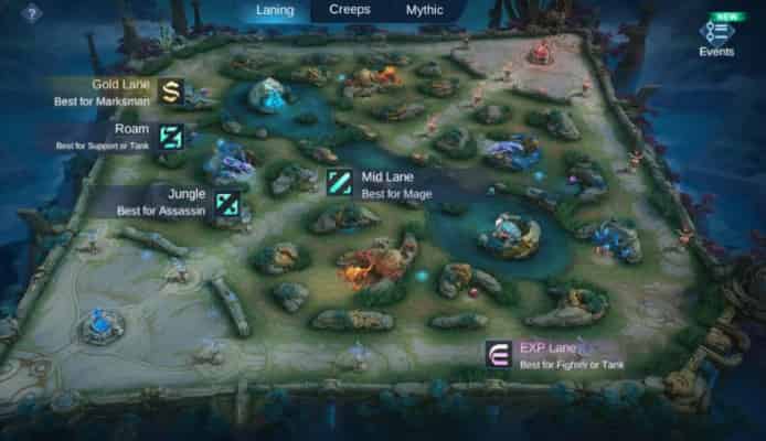 วิธีตรวจสอบรหัส คู่มือขั้นสูงสำหรับผู้เล่น MLBB ใหม่