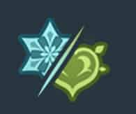 How to check Genshin Impact 5.6 Leaks: New Boss, Characters, and Weekly Challenge Revealed! ID