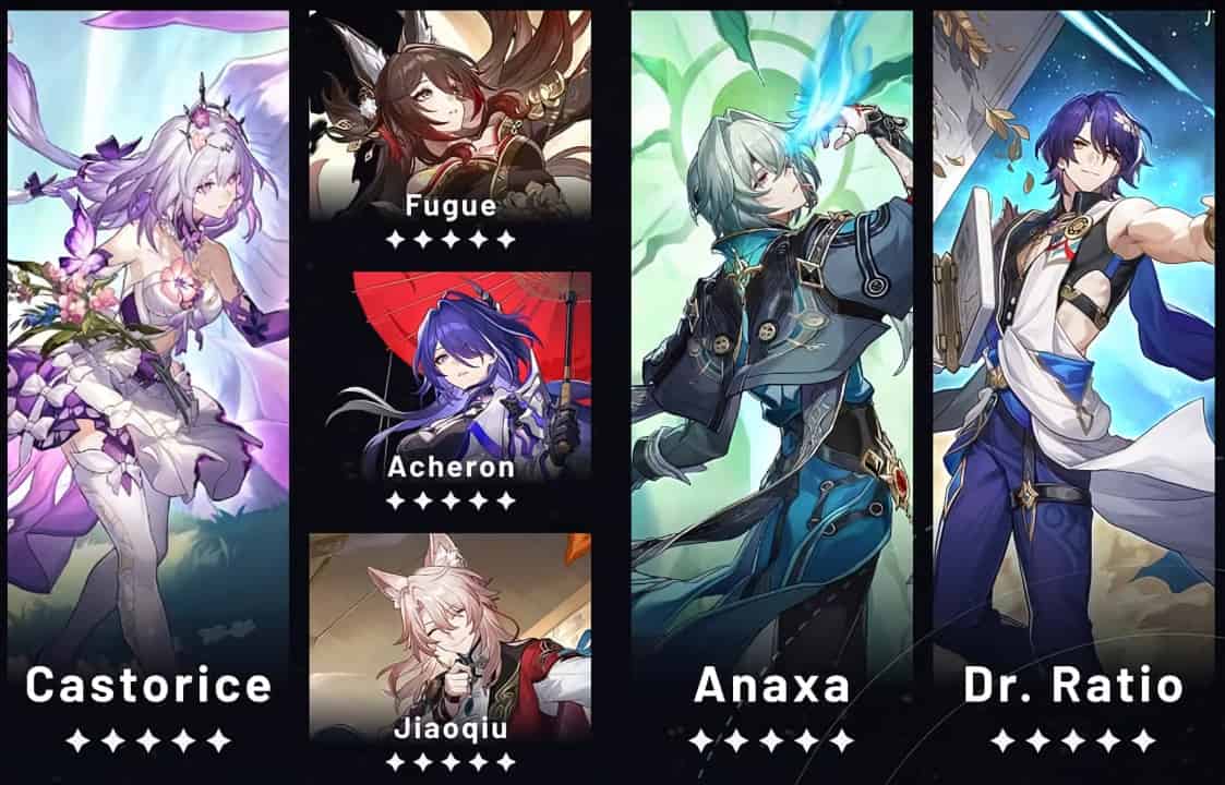 How to check Honkai: Star Rail 3.2 Anniversary Preview ID