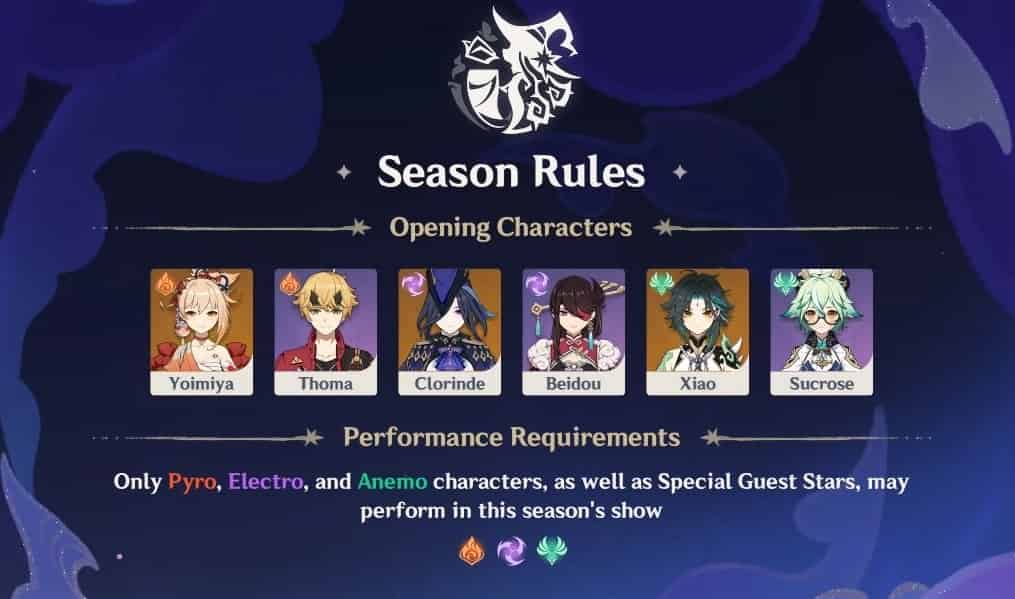 How to check Genshin Impact April Imaginarium Theater Guide – Easily Earn 800 Primogems! ID