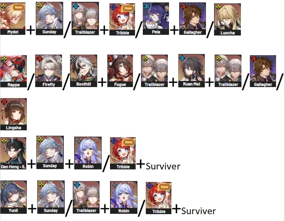 How to check Honkai: Star Rail 3.1 Chaos Memory Out of Home Guide - Easy Rewards ID