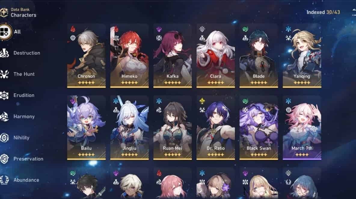 How to check Honkai: Star Rail Best Characters - Tier List 2025 ID