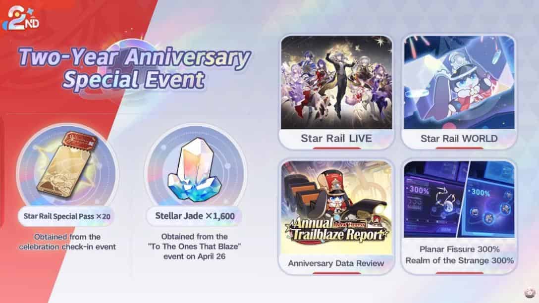 Cara memeriksa ID Honkai Star Rail 3.2 Pembaruan: Karakter Baru, Hadiah Ulang Tahun & Sistem Toko