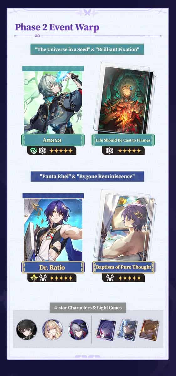 如何检查《崩坏：星穹铁道》3.2版本更新公告：全新角色、周年庆福利与商店优化ID